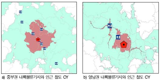 최근 조성된 내륙물류기지와 인근 철도 CY의 공간적 중복 사례