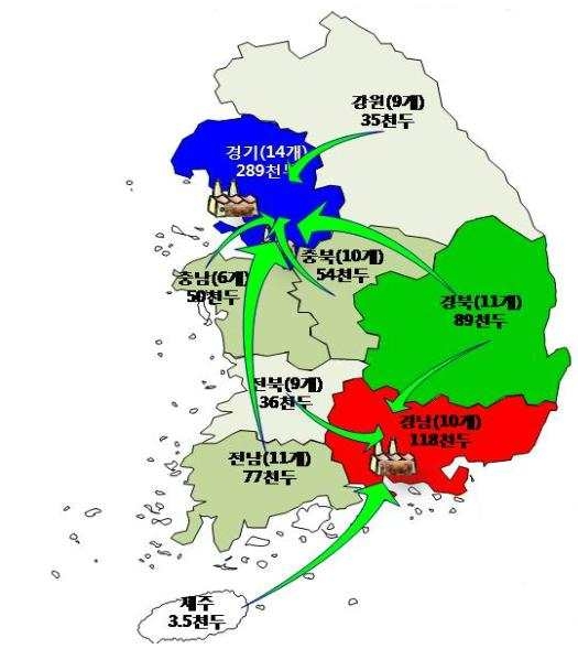 전국 소 도축장 및 도축 현황