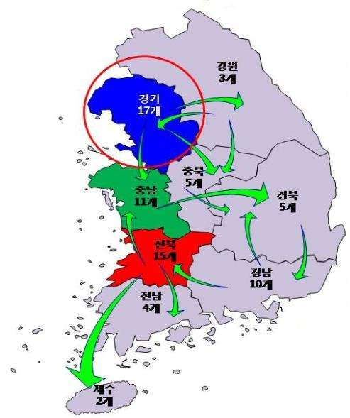 전국 사료공장 현황