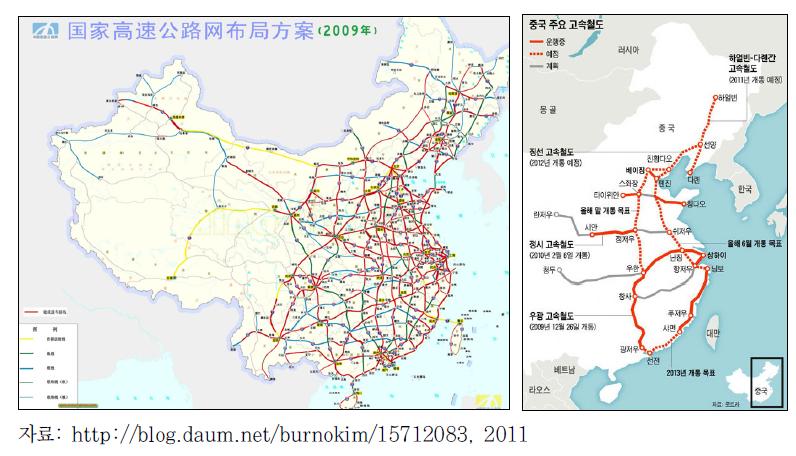 중국 7918 국가고속도로망(좌) 및 고속철도망 구축 계획(우)
