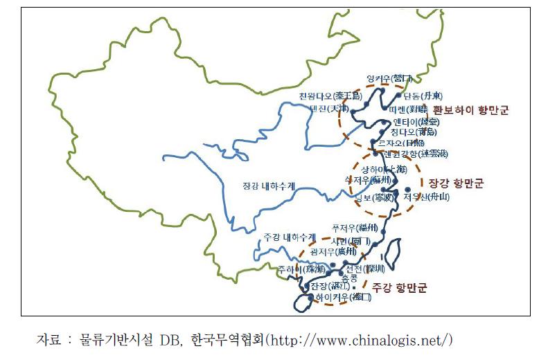 중국 항만군 및 항만 위치 현황