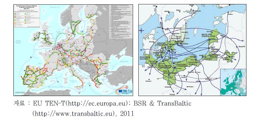 EU TEN-T 30대 프로젝트(좌), Baltic Sea Region의 TransBaltic 프로젝트(우)