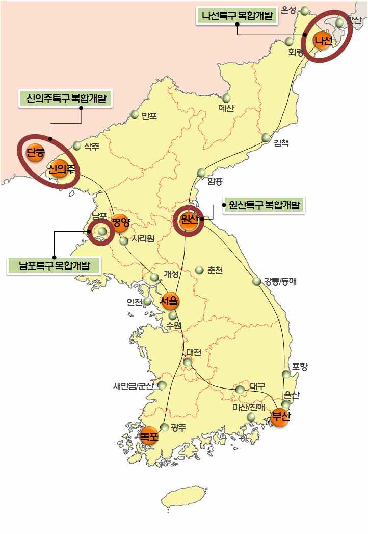 남포와 신의주 등 북한내 주요 개방 가능 거점들