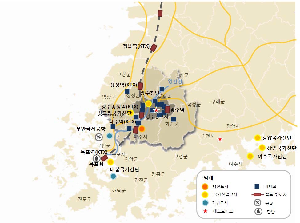 광주도시권의 주요 성장거점