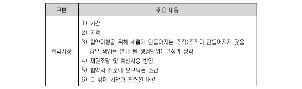 지역간 협약의 주요 내용(미국 워싱턴주)