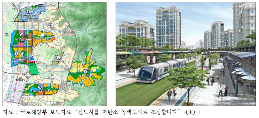 동탄2 신도시 특별계획구역(좌) 및 대중교통전용지구 구축 예시도(우)