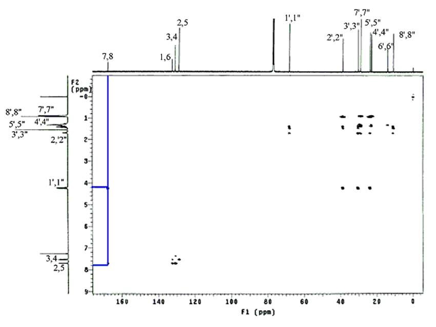 Fig. 16. HBMC spectrum of compound 1 in CDCl3.