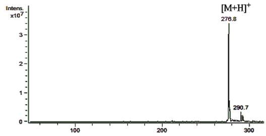 Fig. 23. ESI-MS (negative) spectrum of compound 3.