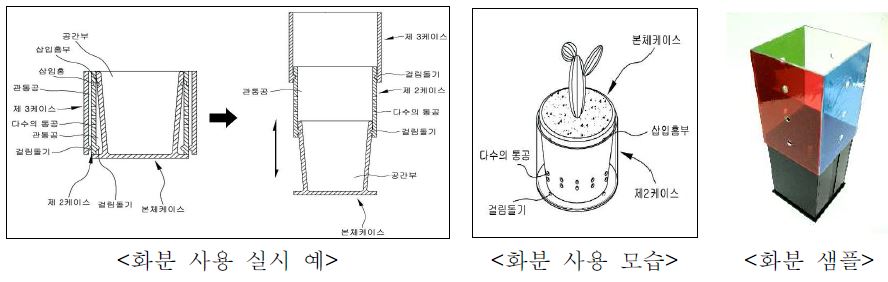 그림 10. 화분의 상세설명 및 샘플 사진