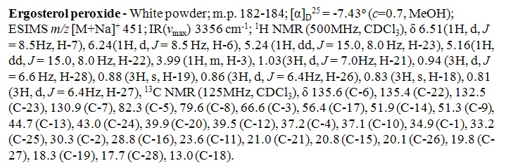 그림19. 분리화합물 Ergosterol peroxide의 분광학적 데이터