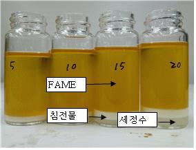 세정 용액 방치에 따른 침전물 생성