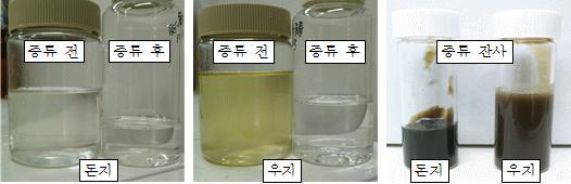 동물성 바이오디젤 증류 색 변화 및 증류 잔사