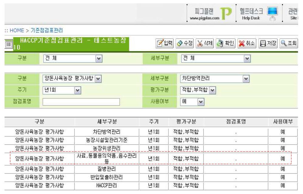 HACCP 관리 점검내용 기입 추가