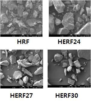 SEM of Hanarum white rice flour (HRF) and extruded rice flours (HERF) with different moisture contents 24, 27, and 30%.