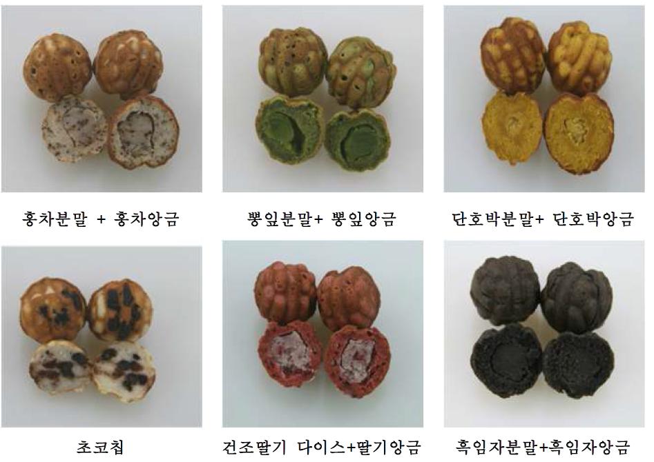 Applications of rice walnut cake