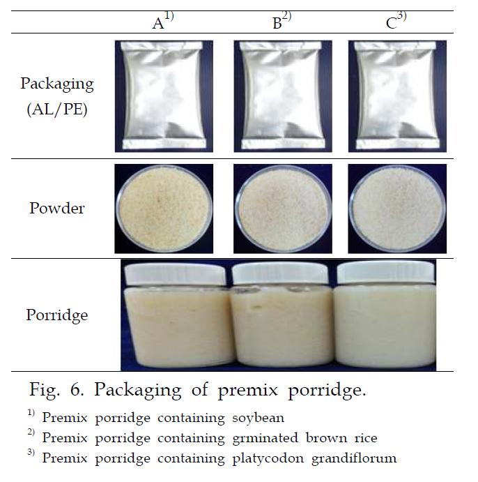 Packaging of premix porridge.