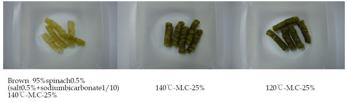 Brown rice 90%spinach10%(salt0.5%+sodium bicarbonate1/10)