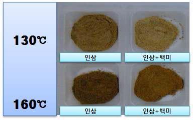 Effect of ginseng(A) of 100wt.% and ginseng encapsulated extrudate (B) of 50wt.% and rice of 50wt.% (condition: temperatures of 130 and 160C, moisture content of 25% and speed of 250rpm) on color.