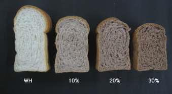 Appearances of breads made from composite flours containing wheat and PWS with addition of gluten and emulsifier.