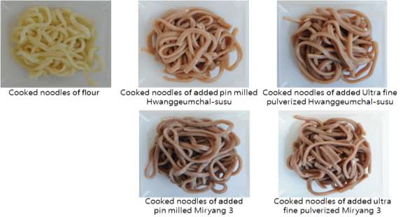 The pictures of cooked noodles of wet noodle added with sorghum powder