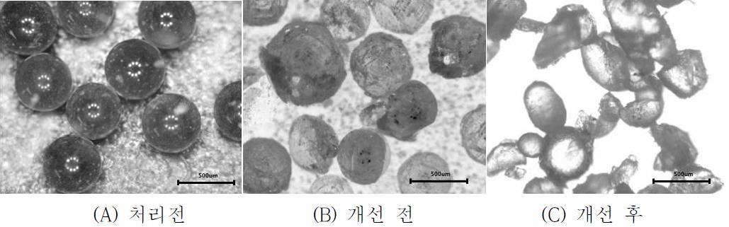 분쇄펌프의 개선전‧후에 따른 비드(Bead)의 변화