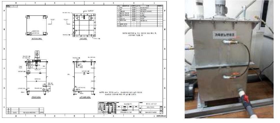 반응조 모식도 및 사진