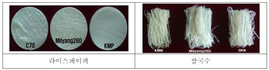 그림 1. 밀양260호의 라이스페이퍼 및 쌀국수 모양