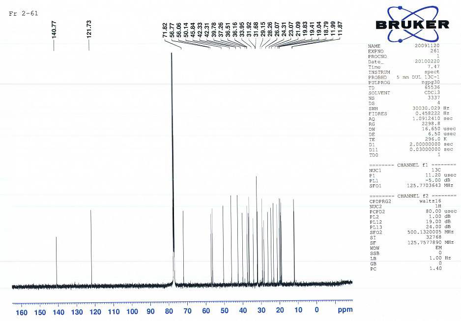 그림 2-4(b). Compound I의 13C-NMR Spectra