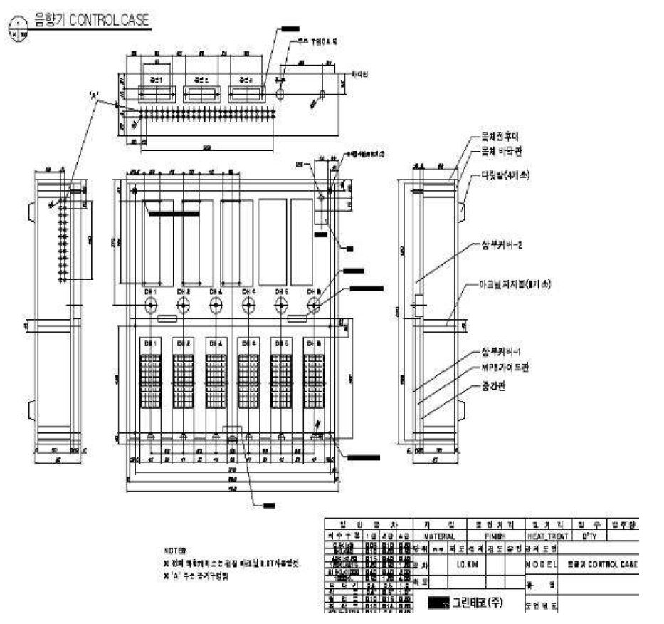 Fig. 88. Sounder control blueprint.