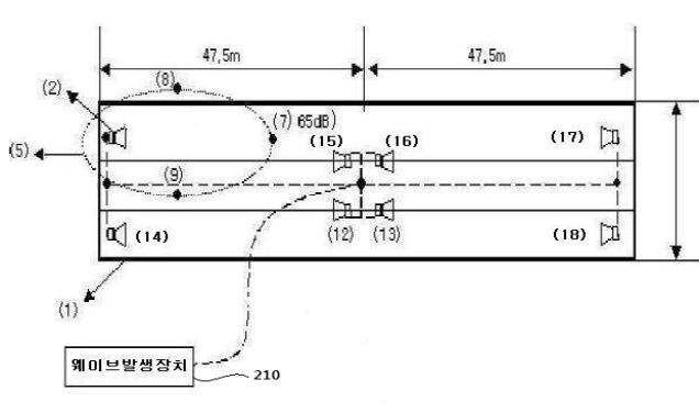 Fig. 95. Blueprint of a great plants cultivation device to include ultrasonic sounder