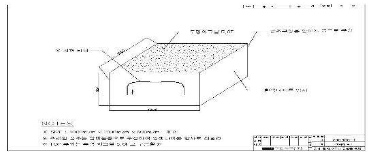 Fig. 98. Attracting trap blueprint