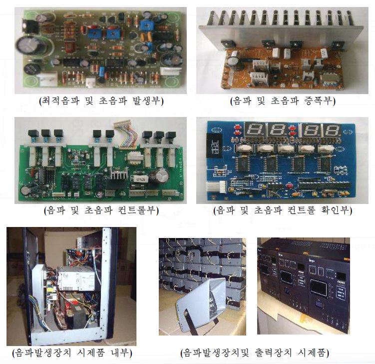 Fig. 103. Echo sounder development prototype