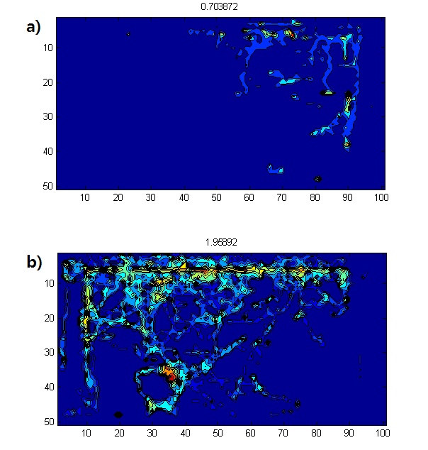 Fig. 4. Information entropy and actual movement position of Liriomyza trifolii