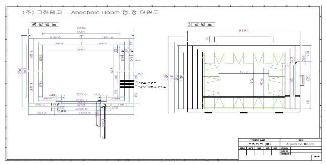 Fig. 85. Anechoic room blueprint