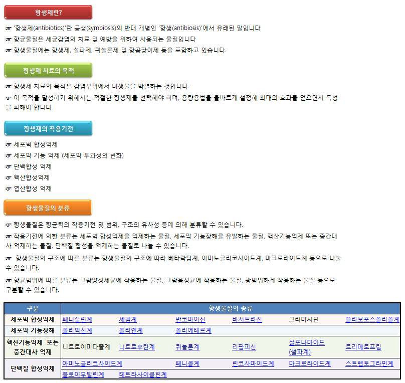 데이터베이스의 구성