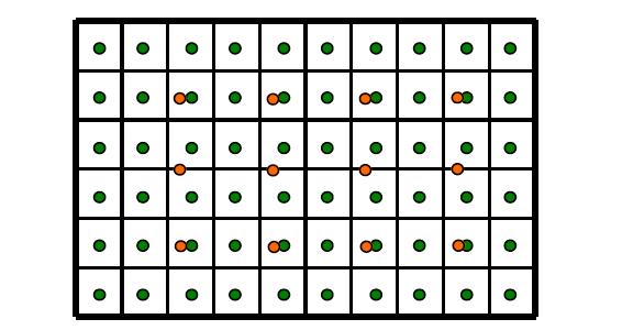 충남 아산지역 온실의 평면도와 10m×10m의 가상의 구역의 중심 (초록색원) 및 HOBO logger의 위치(주황색원)를 나타낸 그림.