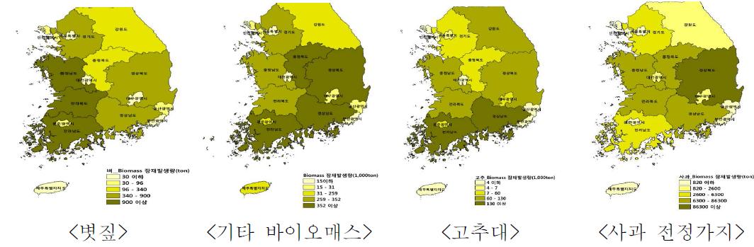 농업부문 주요 바이오매스 자원 잠재발생량 분포도 (기준년도 , 2008)