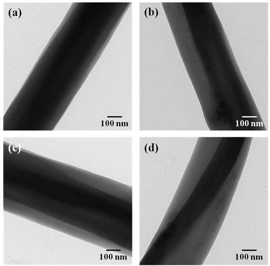 TEM images of electrospun zein nanofibers containing (a) 0 wt.%, (b) 5 wt.%, (c) 10 wt.% and (d) 20 wt.% sorghum extract .
