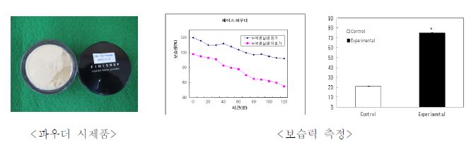 기타