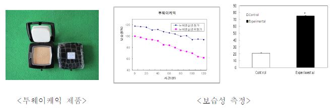 기타