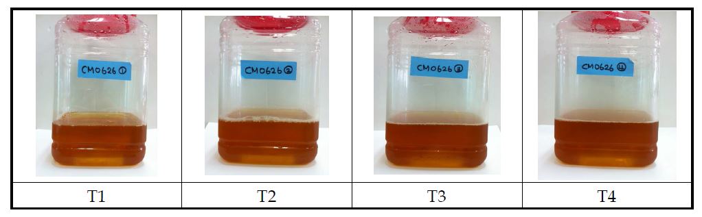 Fig. 17. Honey vinegar at different combination of materials