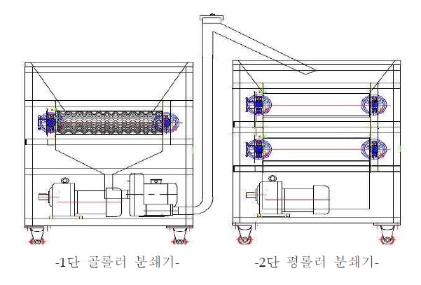 그림 25. roller-mill 시제작품의 도면