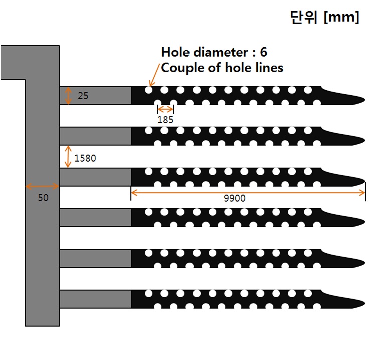 Fig. 3.30 폴리에틸렌 튜브의 분수 홀 구조 및 설치 사양