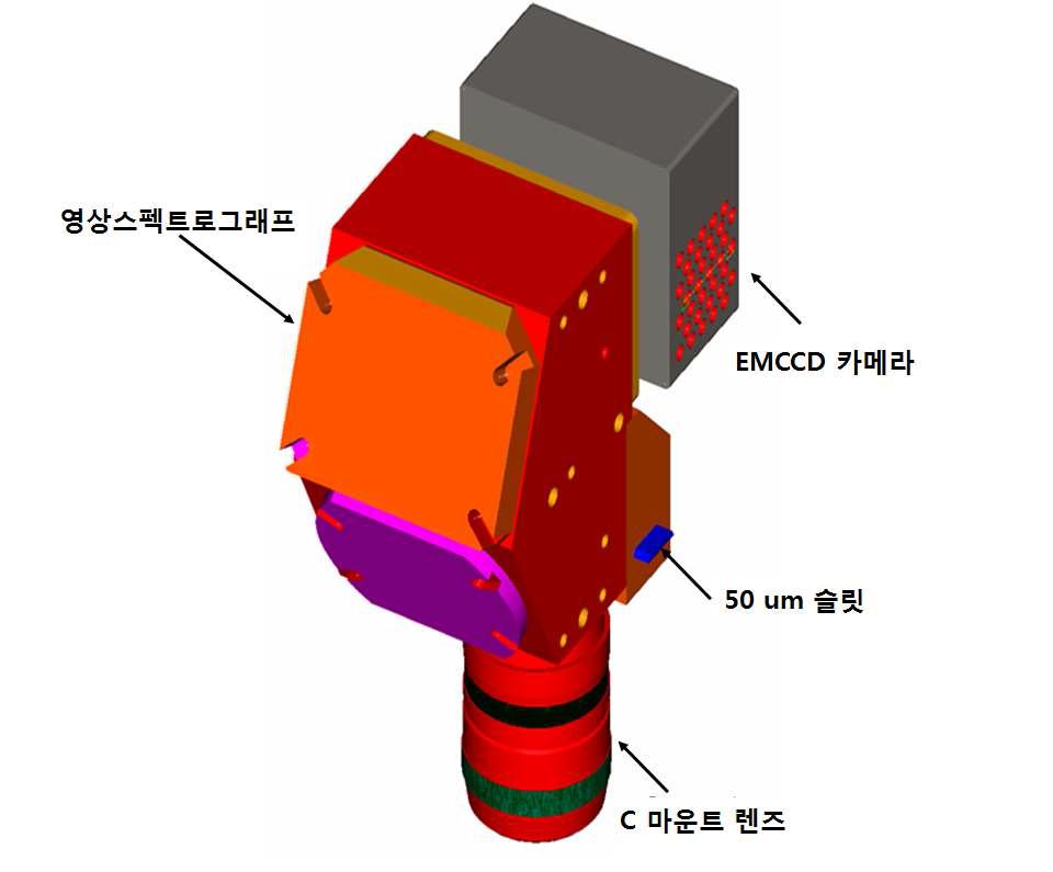 라인스캔 초분광 영상측정부