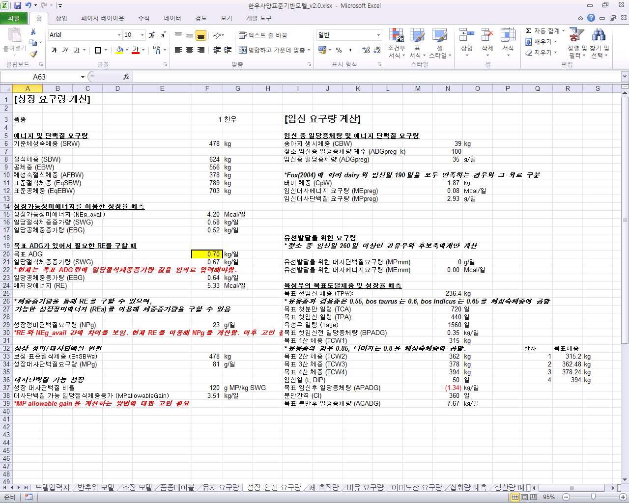 한우 송아지 및 임신우 영양소요구량 모델의 생산량 예측 모델 화면.