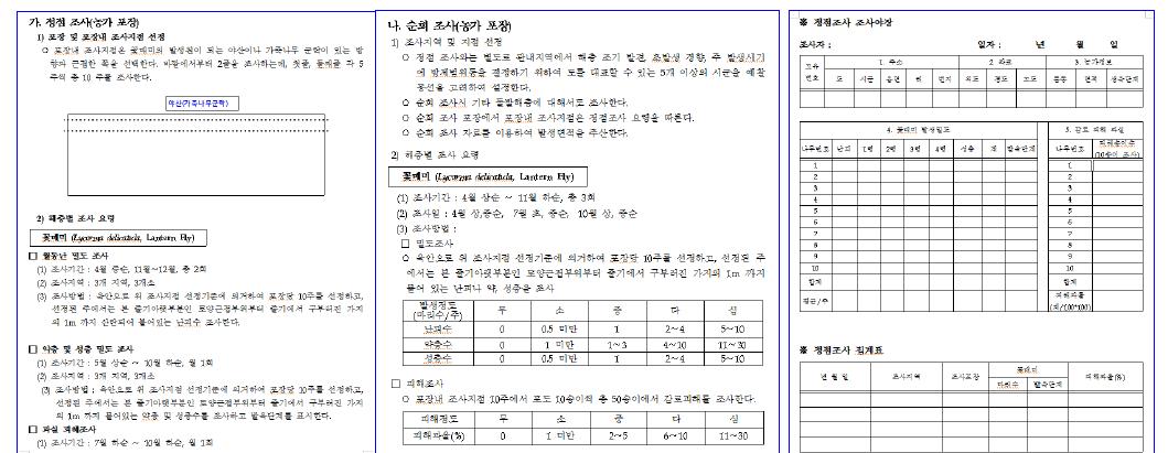 포도 꽃매미 정점 및 순회조사 매뉴얼