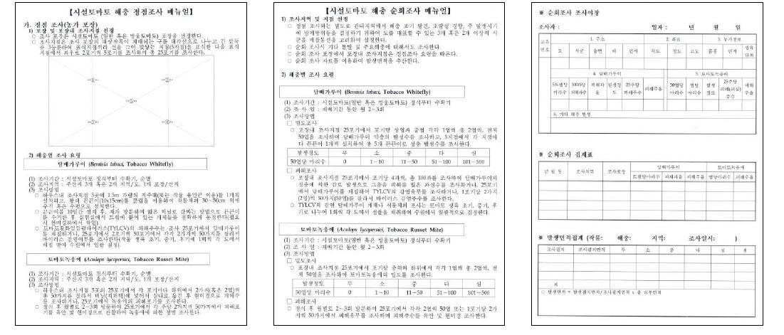 시설토마토 해충 정점 및 순회 조사 매뉴얼