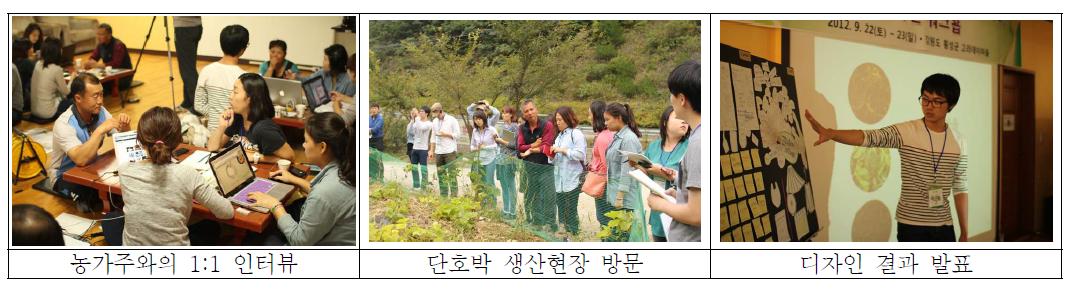 고라데이마을 농특산품 디자인 샤렛