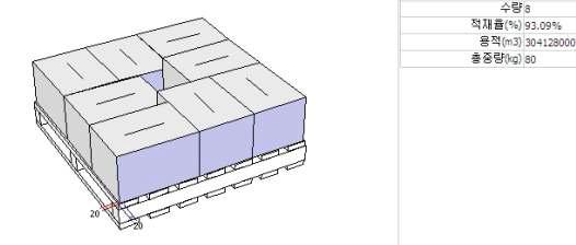 풋고추(10kg) 상자의 표준파렛트(1,100㎜×1,100㎜) 적재설계