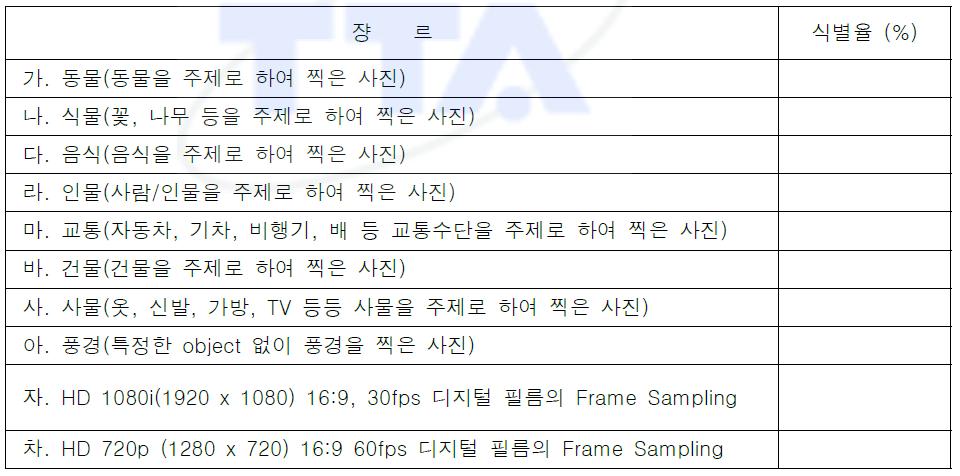 강인성 평가표